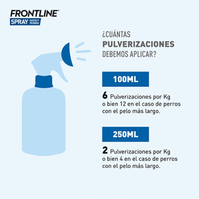 Frontline Spray Antiparasitario 100ml